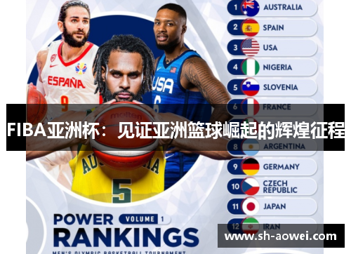 FIBA亚洲杯：见证亚洲篮球崛起的辉煌征程